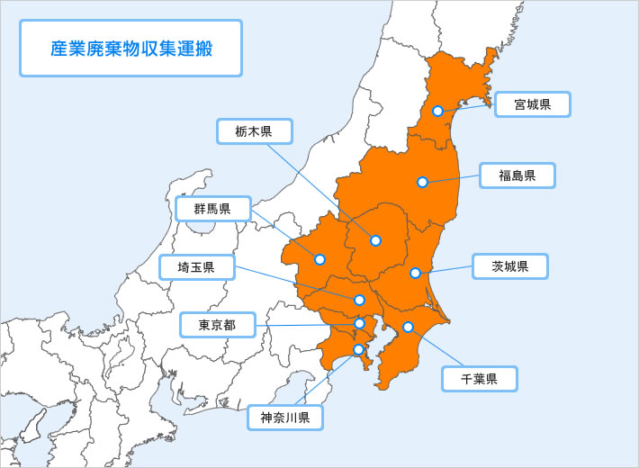 産業廃棄物収集運搬
